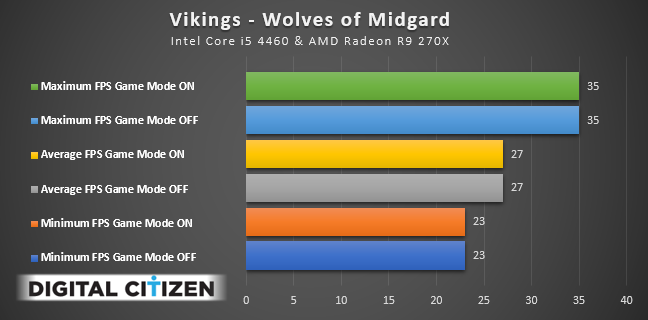game_mode_3-1.png