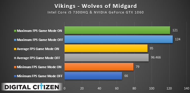 game_mode_5.png