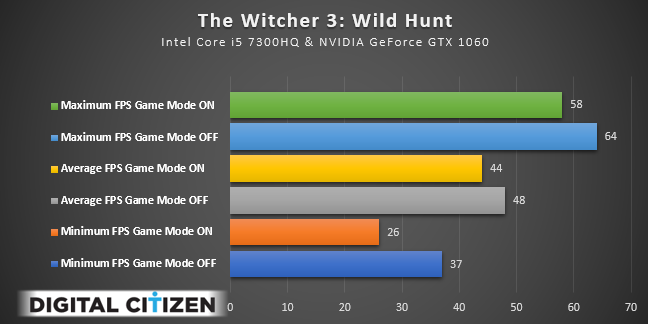 game_mode_11.png
